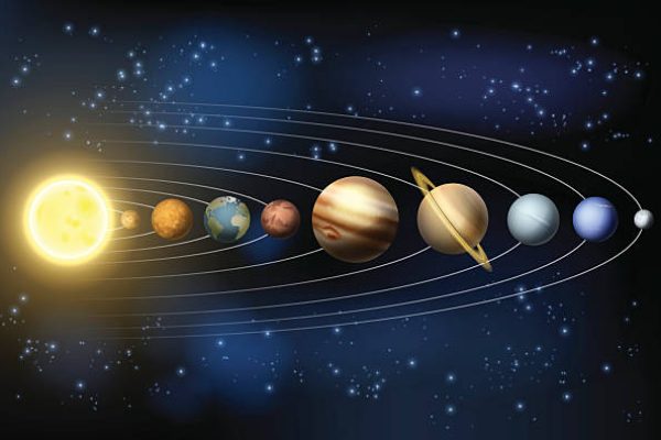 Solar system illustration of the planets in orbit around the sun with labels